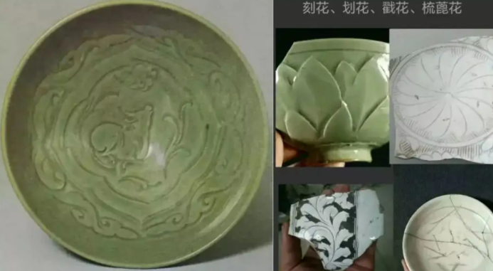 黔江宋代瓷器图案种类介绍